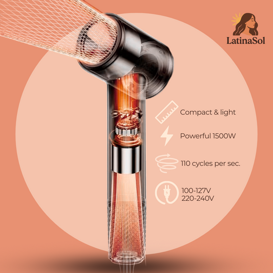 SlowFlow High Speed Ionic Hairdryer